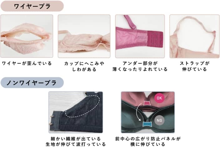 ブラの消耗具合のチェックイメージ