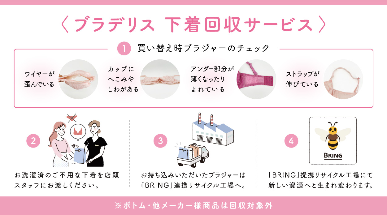 ニュースアイキャッチ画像